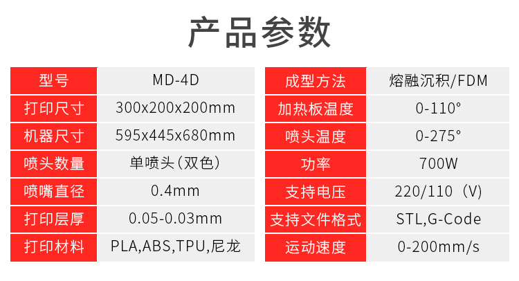  MD-4D(图5)