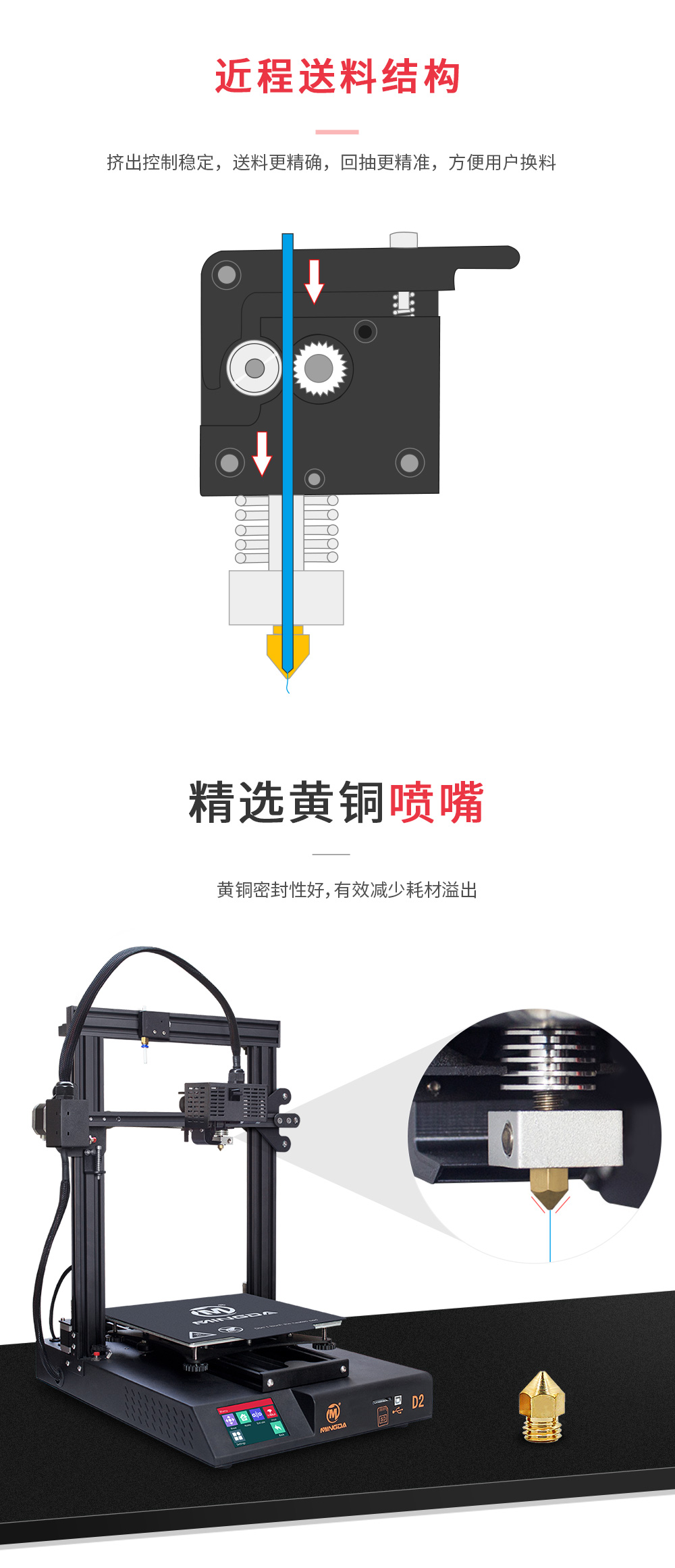 新品重磅上市| D2 性比价最高的3D打印机(图7)